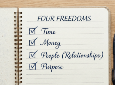 Four freedoms of practice ownership: Time, Money, People, Purpose