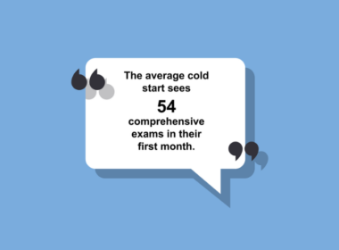 The average cold start sees 54 comprehensives exams in their first month